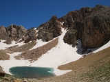 Lake Karagol below the summit.